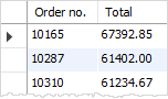 mysql JOIN语句给表起别名_MySQL_05