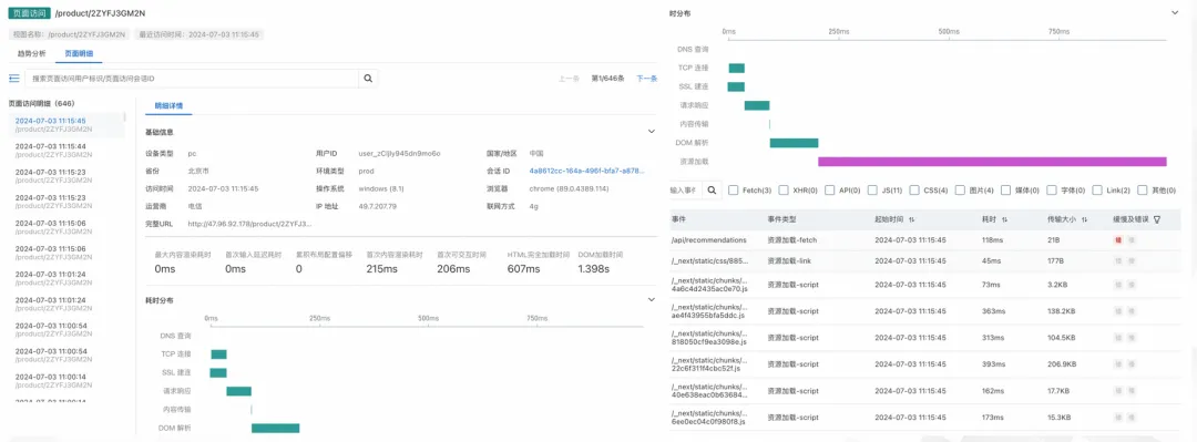 每个端侧产品都需要的用户体验监控_阿里云_09