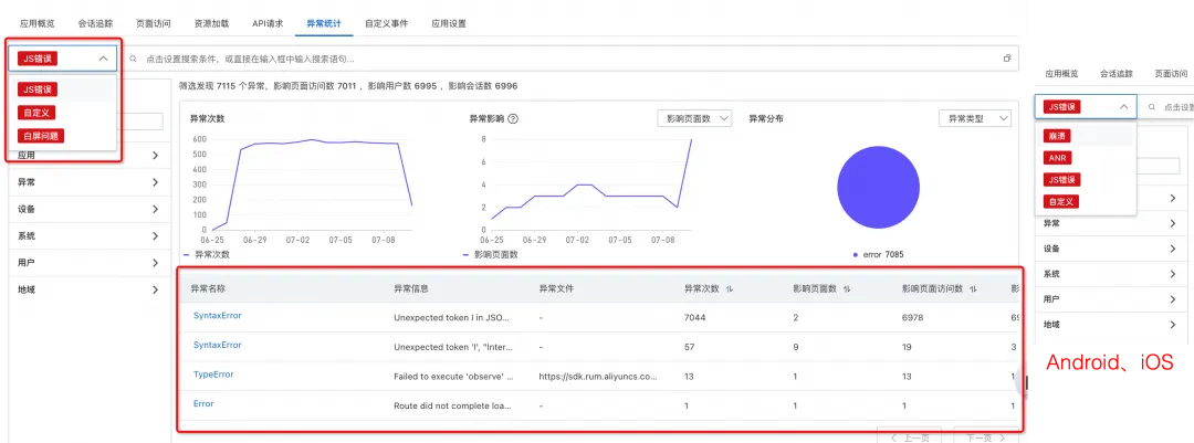 每个端侧产品都需要的用户体验监控_云原生_06