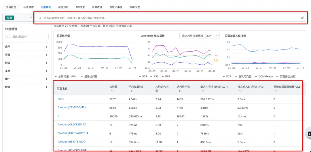 每个端侧产品都需要的用户体验监控_阿里云_08