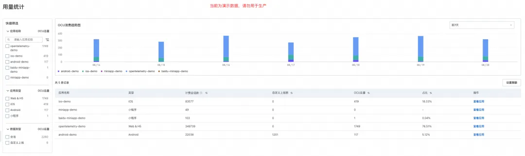 每个端侧产品都需要的用户体验监控_云原生_29