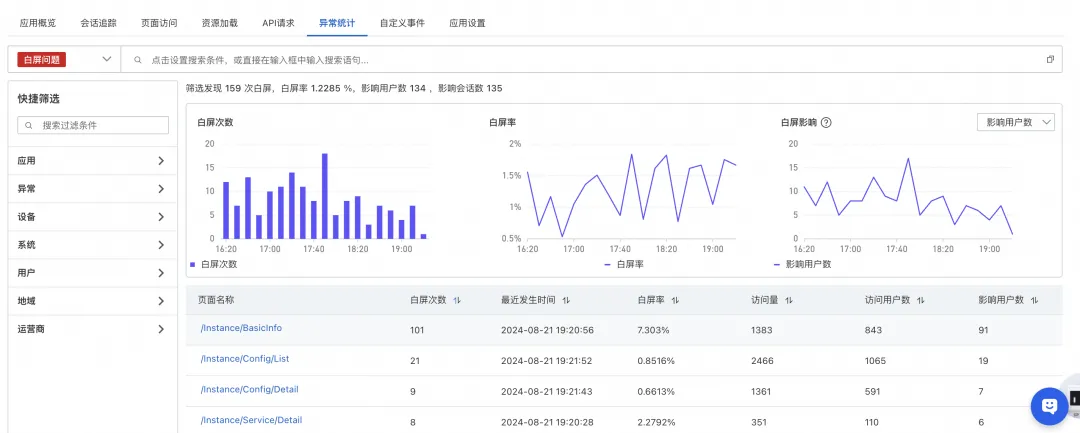 每个端侧产品都需要的用户体验监控_云原生_26