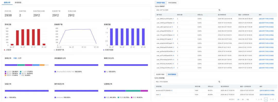 每个端侧产品都需要的用户体验监控_阿里云_07