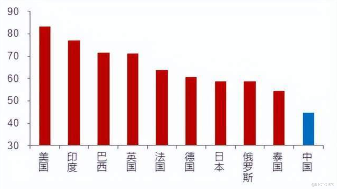 上海放大招 真能刺激到你吗？_商业_03