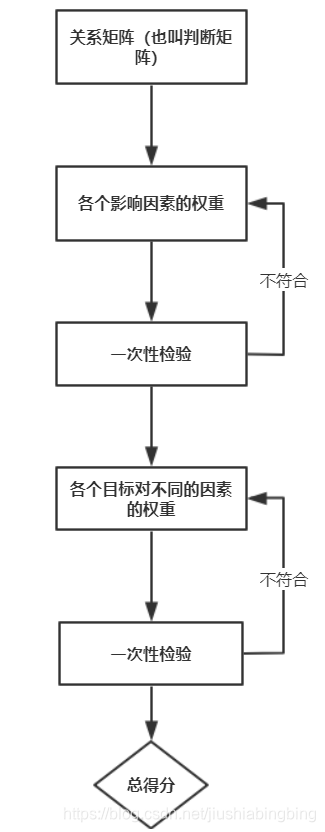 用matlab实现AES_用matlab实现AES_02