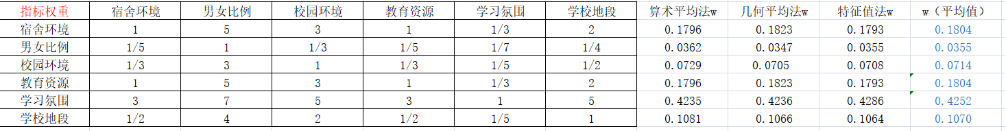 用matlab实现AES_用matlab实现AES_07