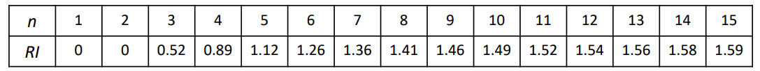 用matlab实现AES_权重_08