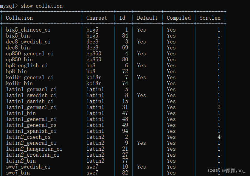 mysql 创建试图指定字符集_mysql_02