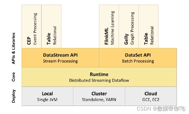 java 图片打印有毛刺_API_03