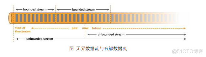 java 图片打印有毛刺_API_05