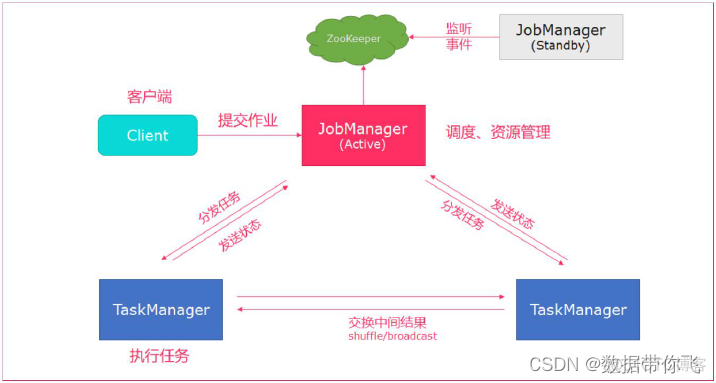 java 图片打印有毛刺_API_09