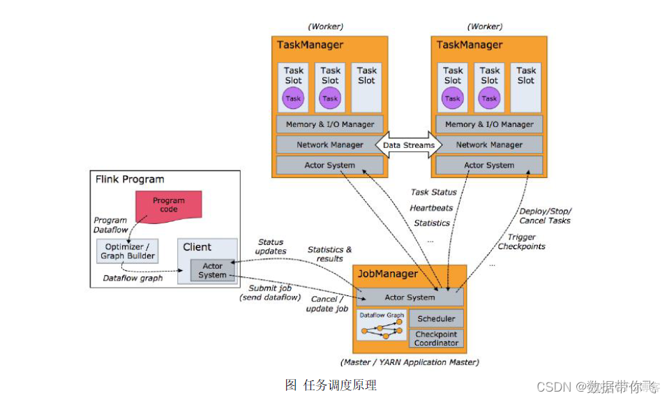 java 图片打印有毛刺_API_20