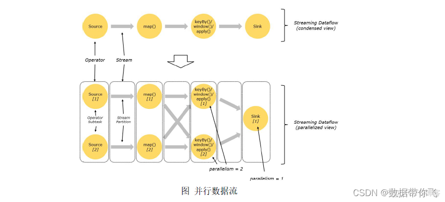 java 图片打印有毛刺_大数据_23