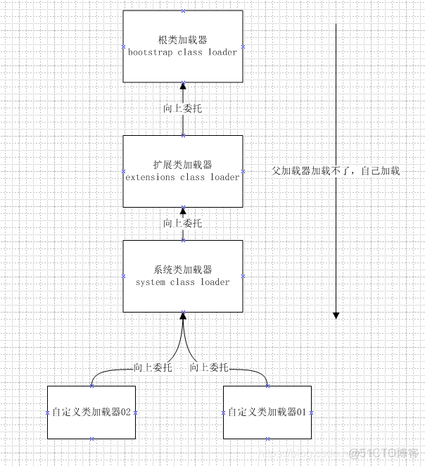 java 同名类引用_java 同名类引用_02