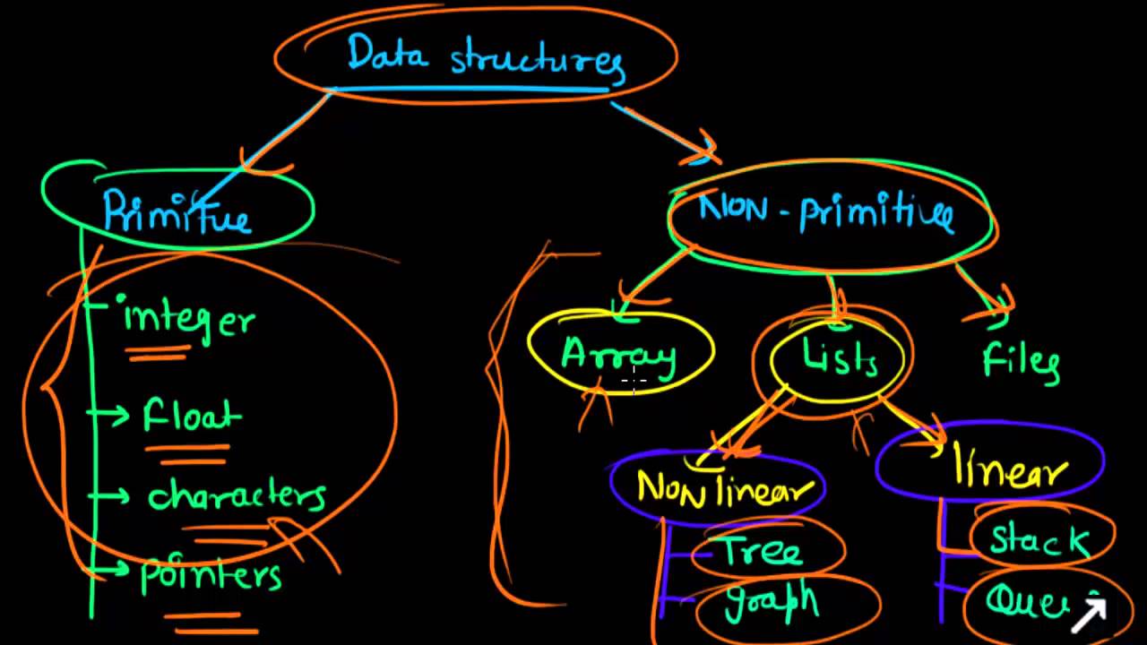 datax java 教程_java_02