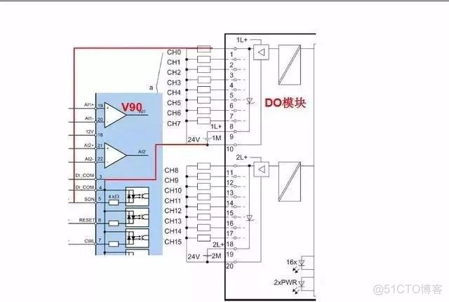 CODESYS 编码器轴_驱动级鼠标模拟实现_13