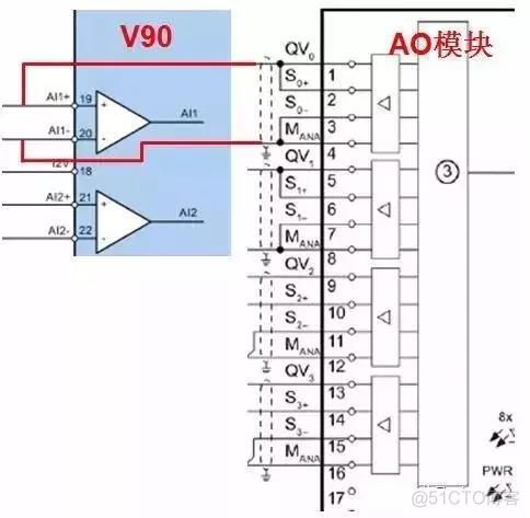 CODESYS 编码器轴_CODESYS 编码器轴_14