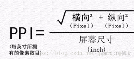 Android手机ppi值有哪些_物理像素