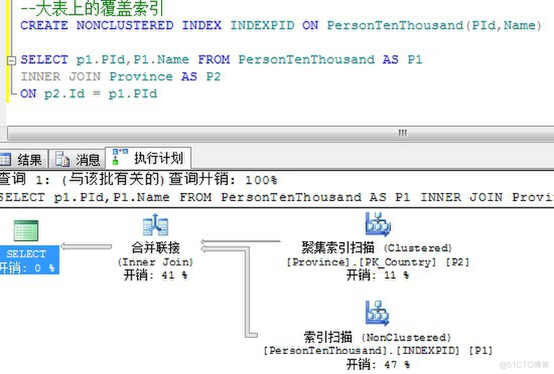 左链接索引失效_嵌套循环_02