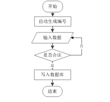 外文翻译springboot框架_java_02