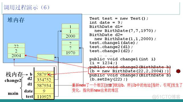 看java内存情况_内存_07