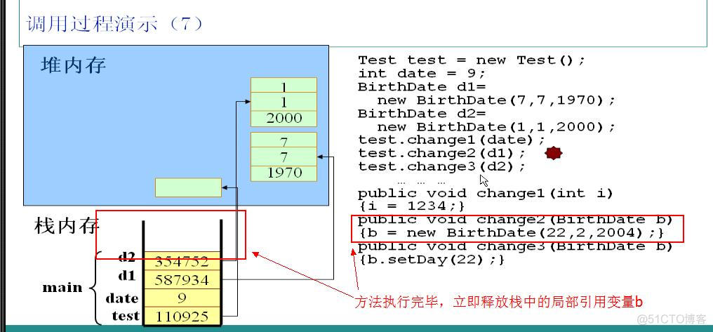 看java内存情况_堆_08