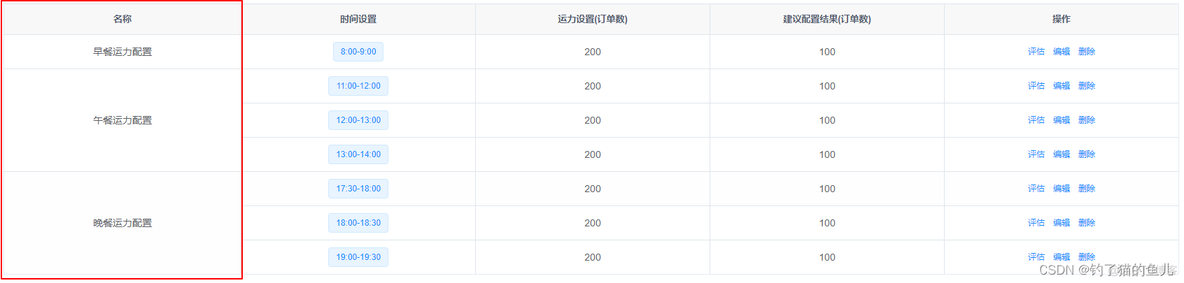 Vue elementui表格_前端_02