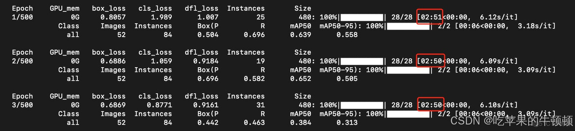 Mac启用GPU加速训练模型_深度学习_02