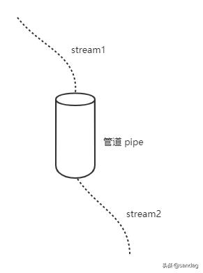 js文件流下载文件axios_JS 打印 data数据_02