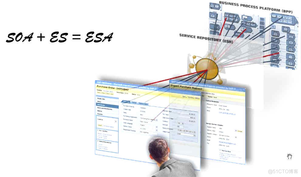 eSn和Ep有啥区别_eSn和Ep有啥区别