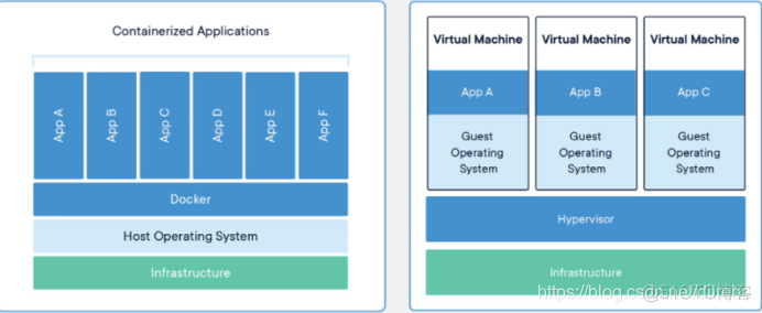 docker nextcloud 外部存储 smb_docker_05