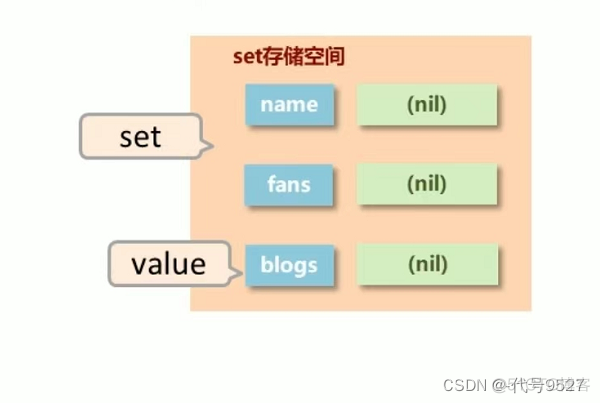 一个黑名单使用redis维护_一个黑名单使用redis维护_03