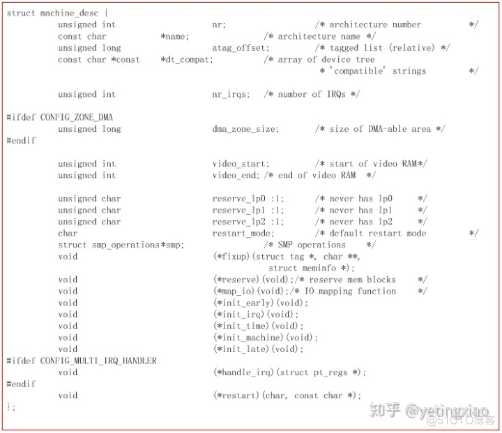 系统架构师 质量属性效用树_子节点_07