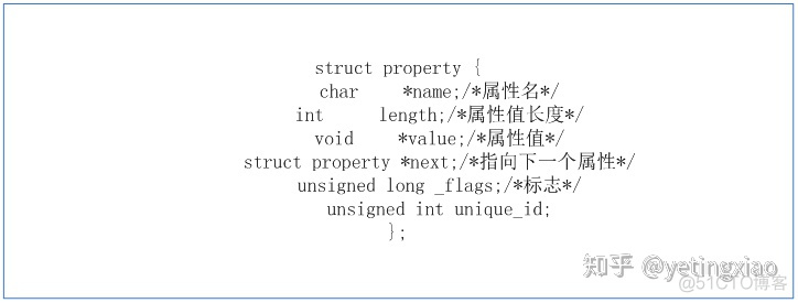 系统架构师 质量属性效用树_linux_09