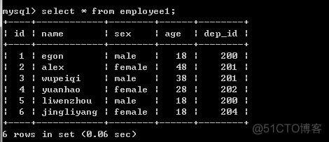 mysql 多个一样结构的表合并在一起_mysql 多个一样结构的表合并在一起