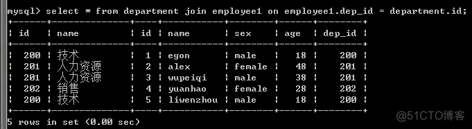 mysql 多个一样结构的表合并在一起_内连接_04