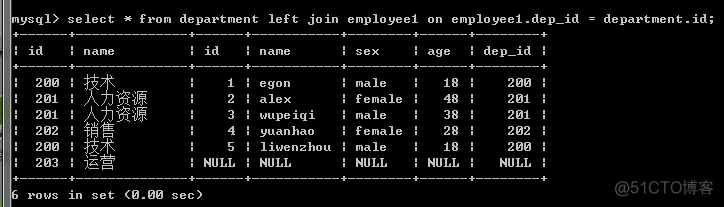 mysql 多个一样结构的表合并在一起_ci_06