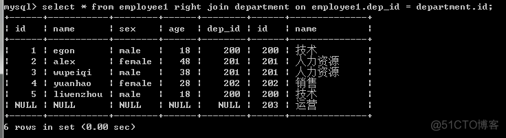 mysql 多个一样结构的表合并在一起_mysql 多个一样结构的表合并在一起_07