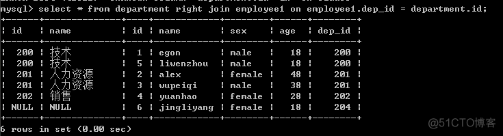 mysql 多个一样结构的表合并在一起_内连接_08