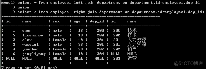 mysql 多个一样结构的表合并在一起_mysql 多个一样结构的表合并在一起_09