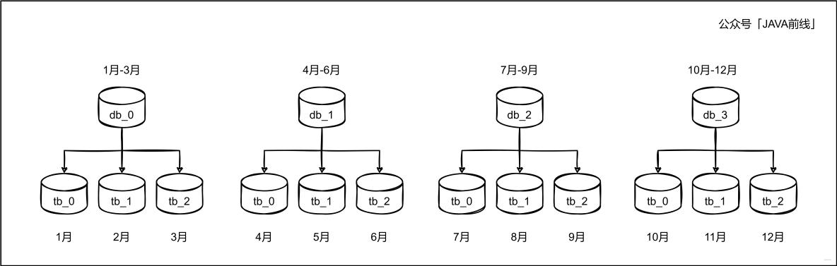 java横向_ide_06