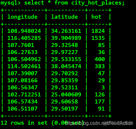 怎么看redis db_怎么看redis db_04