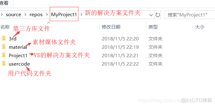 文件管理系统java开源免费_解决方案_02