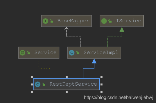 mapper可以继承几个basemapper_spring