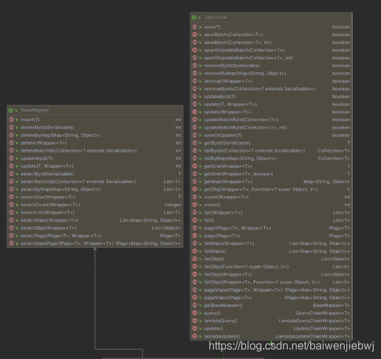 mapper可以继承几个basemapper_spring_02