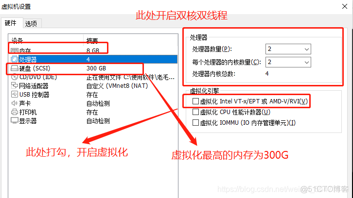 kvm ssd硬盘 scsi_java