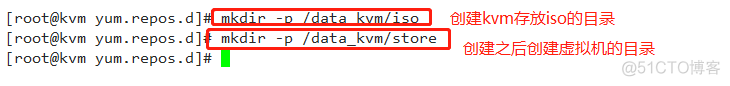 kvm ssd硬盘 scsi_运维_13