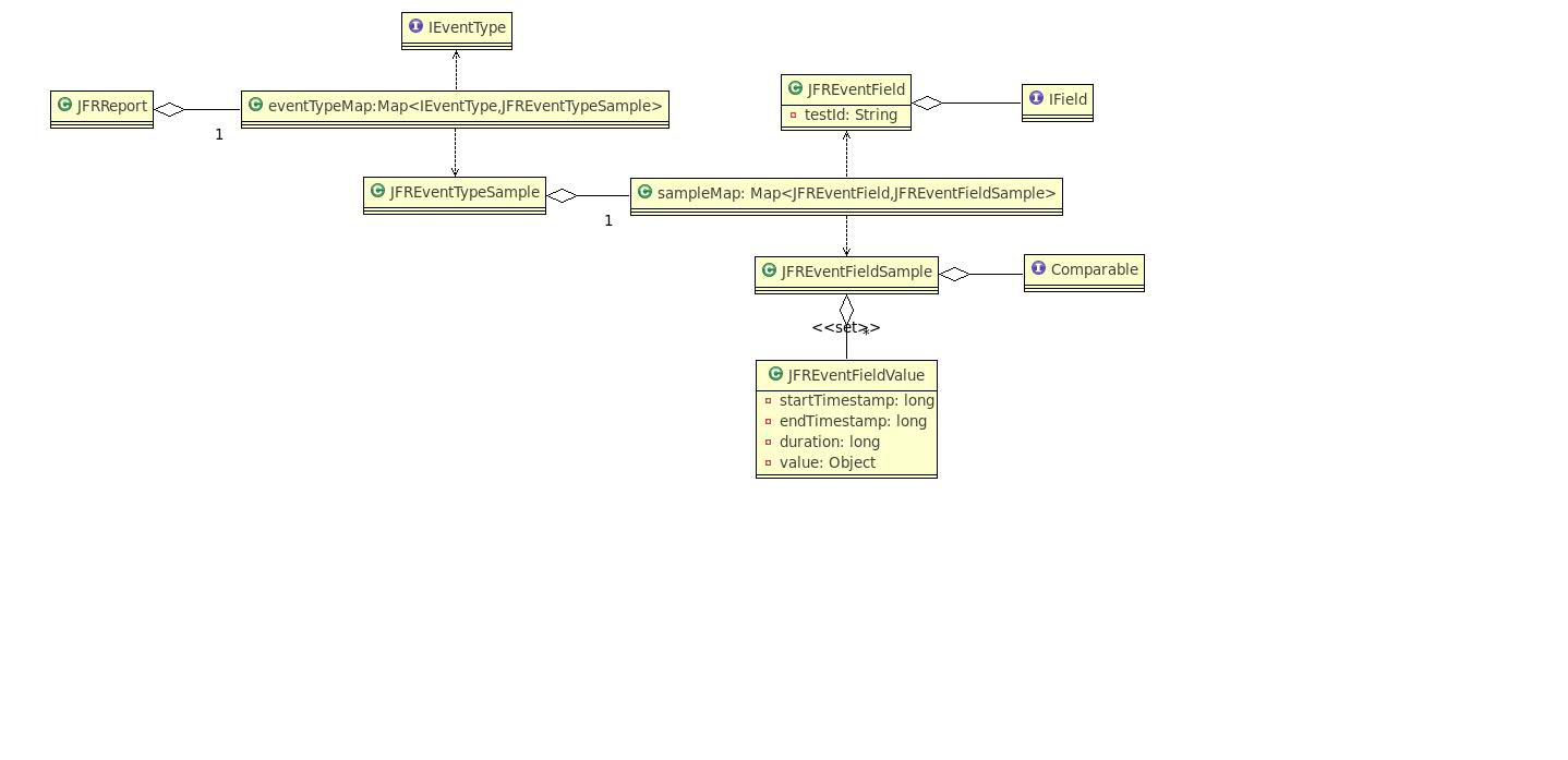 helm发布服务和Jenkins_git_03