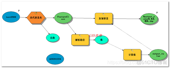 java gdal 导入osgb_java gdal 导入osgb_06