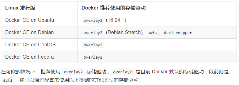 docker期末复习_文件系统_02